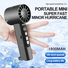 WOOSENHWO Ventilador portátil de mano mini USB, refrigeración potente, diseño compacto para dormitorio, camping, uso al aire libre, ventilador de cuello para el verano - Gris - Ver 1