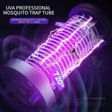 灭蚊器，USB 供电便携式驱蚊器，高效灭蚊器，夏季和后院必备