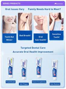 CREST All-in-One 7-Effect Toothpaste - 彩色 - 查看 4