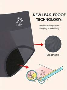 3-Pack Women's Period Panties - Mid-Rise Leak-Proof Comfort Underwear, Soft Breathable Fabric With Elastic Waistband, 3 Colors (Burgundy/Navy/Black) For Everyday & Menstrual Protection - 深藍色+灰色+紅色 - 查看 4