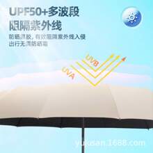 Umbrellas