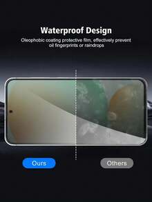 2 片装隐私钢化玻璃屏幕保护膜适用于 Galaxy S24 Fe S23fe S21 FE S20 FE A56 A55 A54 A36 A35 A26 A25 A23 A16 A15 A14 A13 A06，9H 硬度全覆盖手机保护膜，防摔、防指纹、超耐用 - 黑色 - 查看 2
