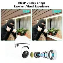 1 台高清智能婴儿监视器，配备双向语音对讲、视频录制和拍照、运动侦测、高清夜视、自动报警功能，360° 全景监控，全方位防护，确保任何危险都逃不过监控。它是圣诞节、周年纪念或家庭日礼物的理想之选。