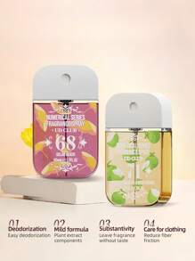 زجاجة رذاذ عطر برازيلي رقمي سعة 50 مل، خالي من الكحول، رائحة منعشة للهواء وملابس، رائحة زهرية وفاكهية، مثالية لغرفة النوم والمعيشة والمنزل وحفلات عيد الحب. هدية مناسبة للعائلة والأصدقاء والصديق/الصديقة. مدمج وقابل للحمل، مناسب لموسم التخرج والعودة إلى المدرسة