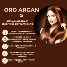 Máscara de Altíssima Hidratação Capilar Secos e Danificados KERAFIX ORO Argan Probelle 500ml - Mascara Kerafix Oro Argan Altissima Hidratação 500mL - Visão 3