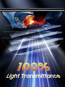 2 片超高清钢化玻璃，兼容 Pixel 10/Pixel 10 Pro/Pixel 10 Pro XL/Pixel 9/Pixel 9 Pro/Pixel 9 Pro XL/Pixel 8 Pro/Pixel 8a/Pixel 7/Pixel 7a/Pixel 6a，9H 钢化玻璃屏幕保护膜，一键粘贴，防刮，防指纹，亮面处理，适合手机壳 - 無色 - 查看 8