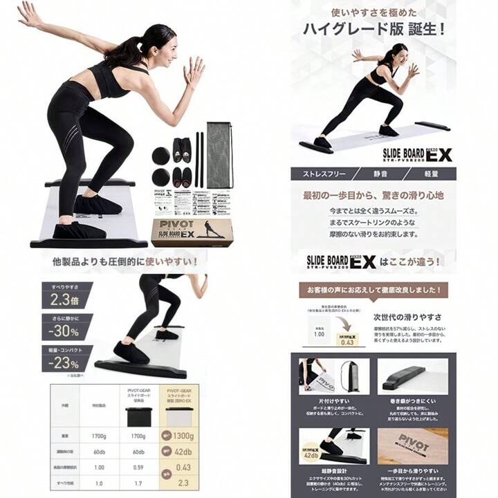 新品 PIVOT-GEAR スライドボード ハイグレード版 ZEROEX 180 ハイグレード版 スライドボード ZERO EX 180cm PIVOT-GEAR 筋トレ HIIT