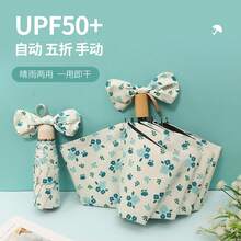 Outdoor Umbrellas - Azul = Flores pequeñas mejoradas - Ver 2