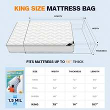 Plastic Mattress Bag For Moving Storage, Waterproof Mattress Cover, Mattress Protector For Moving Supplies - King Size (1.5MIL) - 1,5 triệu - Xem 5