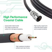 Ăng-ten truyền hình kỹ thuật số HD trong nhà 2026 với cáp dài 16ft, thu sóng đa hướng 360°, thu sóng kênh địa phương 4K/1080p tầm xa, dễ dàng lắp đặt cho giải trí nhà thông minh không cần truyền hình cáp. - màu đen - Xem 4