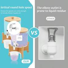 洗衣液分配器，0.7 加仑衣物柔顺剂分配器（适用于洗衣房整理），丙烯酸液体洗衣液分配器（带龙头）、洗涤剂容器、量杯 - 彩色 - 查看 5