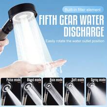 [Ulubione przez klientów] 1 szt. 5 trybów wody, głowica prysznicowa do łazienki do użytku domowego, pistolet prysznicowy do łazienki, pistolet na wodę pod wysokim ciśnieniem, dysza natryskowa ciśnieniowa, głowica prysznicowa z filtrem, z 5 dodatkowymi filtrami, lekka i mała głowica prysznicowa do łatwego przenoszenia, odpowiednia do przyczep kempingowych, sprzęt do kąpieli na świeżym powietrzu, akcesoria łazienkowe. Nie zawiera węża i uchwytu