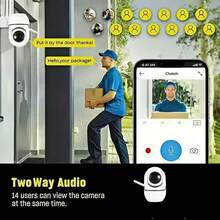 1 台高清智能婴儿监视器，配备双向语音对讲、视频录制和拍照、运动侦测、高清夜视、自动报警功能，360° 全景监控，全方位防护，确保任何危险都逃不过监控。它是圣诞节、周年纪念或家庭日礼物的理想之选。