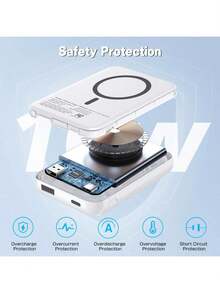 适用于 Magsafe 电池组，5000mAh 磁性移动电源，配备 Type-C 线缆，快速充电照明输入，无线便携式充电器，适用于 16/15/14/13/12/ 所有系列，适合夏季假期户外旅行/露营和免提应急备用移动电源，适合送给家人、朋友、生日的礼物，磁性无线 Nan - 粉色 - 查看 2