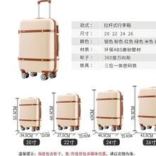 Luggage & Travel Essentials Bags
