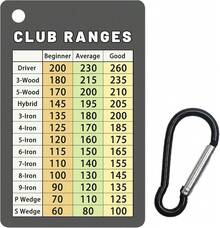 Golf Club Range Chart Card, Easy Carry With Credit Card Size,Sturdy