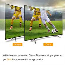 Ăng-ten truyền hình kỹ thuật số HD trong nhà 2026 với cáp dài 16ft, thu sóng đa hướng 360°, thu sóng kênh địa phương 4K/1080p tầm xa, dễ dàng lắp đặt cho giải trí nhà thông minh không cần truyền hình cáp. - màu đen - Xem 8