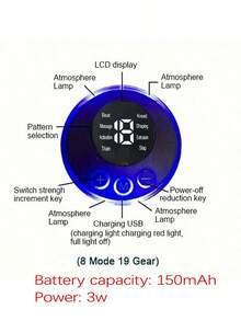 新款可充电电动足部按摩垫 - 促进血液循环，放松肌肉 - 完美操控垫，男女皆宜