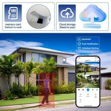 5MP 户外 Wi-Fi 智能双摄像头系统宠物、老人和保姆监控夜视双向音频通信 IP66 防水等级自动跟踪 360° 平移倾斜存储卡和云存储 Type-C 供电安全监控设备注意：随附的 64GB 存储卡（实际可用容量 58.2GB）为单张存储卡，不包含监控服务。