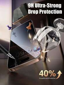 5 piezas Protector de pantalla de vidrio templado con privacidad, compatible con iPhone 17/15/16/14/11/12/13 Pro Max, vidrio templado anti-espionaje, también se ajusta a XS Max/XR/X/15/7/8 Plus/SE/16e, regalo de cumpleaños, accesorios para teléfono - Negro - Ver 6