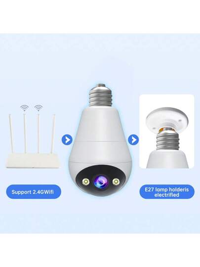 2.4G 1080P WIFI Verlichting Bulb Camera, HD Mini 360° PTZ Panoramic Slimme Home IP Camera,E27 Indoor Outdoors, Dome Surveillance,Baby Pet Monitor,Two Way Audio, Motion Detection Alarm Works 5G Phone Computer Ipad, Great view 3