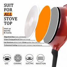 Sartén antiadherente con tapa y pinza de silicona de 11" Sartén para freír y wok antiadherente Utensilios de cocina Sartén roja para cocinas de gas, inducción, eléctricas y halógenas de superficie plana - Sartén  roja de 11 pulgadas - Ver 2