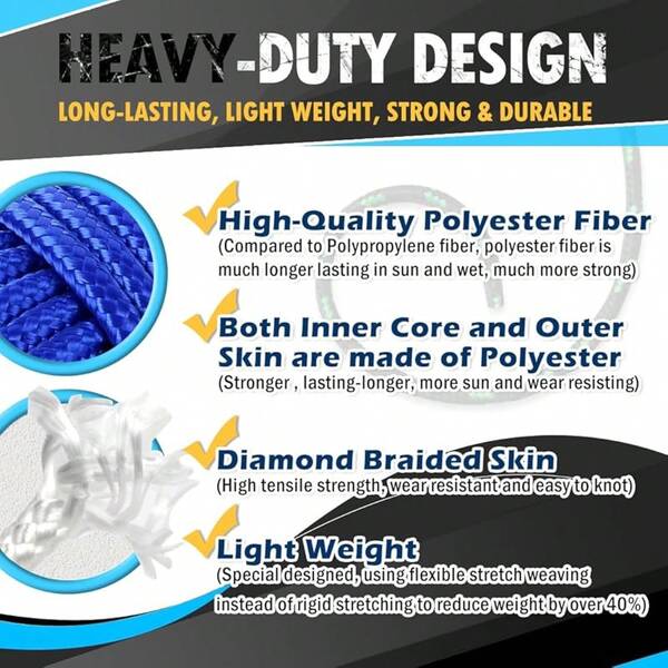 90 Ft 1/4 Inch (7mm) Nylon Poly Rope Flag Pole Polypropylene Clothes Line Camping Utility Good For Tie Pull Swing Climb Knot (White)
