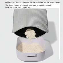 1pc Dual-Layer EVA Cat Litter Mat, Anti-Slip, Easy To Clean, Scratch-Resistant, Washable, Comfortable, Prevents Litter Scatter And Splash