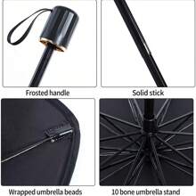 Parasol para coche, cortina de parasol tipo paraguas para coche, tablero protector de aislamiento térmico, tablero protector frontal para coche, tablero de estacionamiento para coche