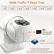 1Pcs Solar Security Camera, 4G Cellular LTE -1296P Full HD Video, 4G Outdoor Camera, Night Vision, APP Remote Surveillance, 2-Way Voice Intercom, Motion Detection, Real-Time Alerts For Farms & Remote Areas, 3MP HD, 4G VSIM Card - 白色 - 查看 3