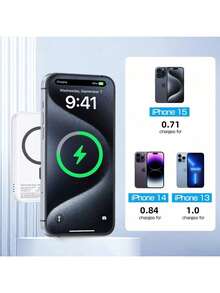 适用于 Magsafe 电池组，5000mAh 磁性移动电源，配备 Type-C 线缆，快速充电照明输入，无线便携式充电器，适用于 16/15/14/13/12/ 所有系列，适合夏季假期户外旅行/露营和免提应急备用移动电源，适合送给家人、朋友、生日的礼物，磁性无线 Nan - 粉色 - 查看 6