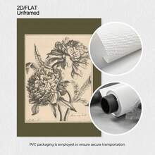 2D/平面，无框，2 件/套鼠尾草绿色墙壁装饰艺术画，复古风格印刷品，深绿色植物帆布海报，花卉素描艺术印刷品，花卉绘画艺术，古董印刷品，房间装饰，客厅装饰艺术，现代家居墙壁装饰艺术，理想的家居礼物创意，适用于客厅书房卧室走廊装饰艺术画