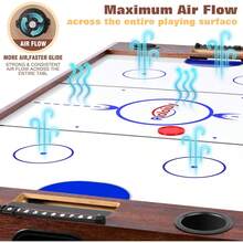 4-In-1 Combo Game Table – Foosball, Electric Air Hockey, Ping Pong & Poker, 55" Multi-Game Table For Home & Game Room Fun - Burgundy - View 6