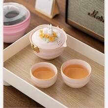 Teacup & Saucer Sets