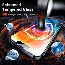 3 unidades Protector de pantalla HD A+ compatible con iPhone 16E/iPhone 16/iPhone 16 Pro/iPhone 16 Plus/iPhone 16 Pro Max/15/14/iPhone 13 Mini/12/iPhone 11/XS/6/7/8 Plus, película de vidrio templado transparente ultra delgada HD para protección de pantalla de teléfono móvil, amigable con fundas de teléfono
