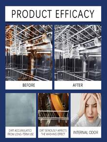 Dishwasher Cleaner - Removes Stains, Grease, And Limescale. Suitable For Built-In, Freestanding, Drawer-Type, Sink-Type, And Countertop Dishwashers. Effectively Dissolves Grease, Food Residue, Tea/Coffee Stains, Protein-Based Stains, And Juice/Wine Stains. For Dishwasher Components, Easy To Rinse Off.