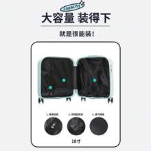 Luggage & Travel Essentials Bags