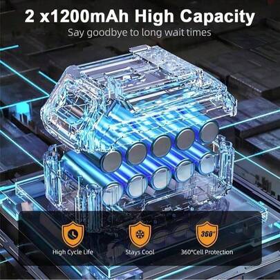 21V 无绳往复锯工具套装，包含 2 块电池和充电器，多种锯片可用于切割木材/金属/PVC 管材，是露营、园艺、建筑和家居装饰的必备工具。