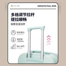 Luggage & Travel Essentials Bags