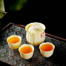 Teaware Sets