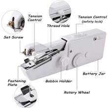 1pc Handheld Sewing Machine Mini Sewing Machines, Portable Sewing Machine Quick Handheld Stitch Tool For Fabric, Kids Cloth, Clothing - 2 Coils Color Random (Battery Not Included)