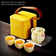 Teaware Sets