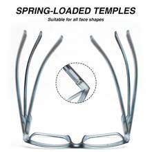 2 件装矩形变色双焦阅读眼镜，配有舒适的弹簧铰链，简单的纯色多功能阅读眼镜适合日常佩戴 - 黑灰+黑藍 - 查看 7