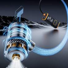 SUITU 轮胎充气机便携式空气压缩机，150PSI无线车载气泵，USB充电式轮胎泵，2000mah锂离子电池，快速充气和自动关闭功能，适用于汽车、摩托车、自行车和篮球。汽车配件/礼品