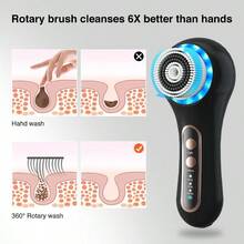 New Style Face Scrubber ExfoliatorFacial Cleansing Brushes Rechargeable IPX7 Waterproof With 5 Brush Heads Electric Face Spin Brush For Exfoliating Massaging And Deep Cleansing Black+Gold - 黑色+金色 - 查看 7