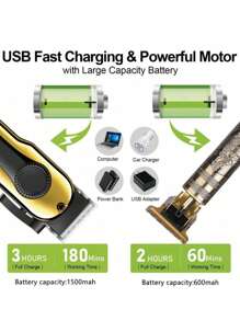2pcs Set Men's Hair Clipper Beard Trimmer, Suitable For Home Styling Trim Tool, USB Rechargeable, , Multiple Limit Combs Included, Ideal For Body Hair Trimming, Holiday Gift,Battery Capacity: 1500mAh+600mAh
