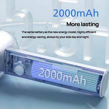 PHILIPS Handheld Fan ACR3222 LED Digital Display Strong Wind Power Full Wind Feeling Fast Charging Small And Convenient Easy To Carry Lightweight Blue - Blue - View 3