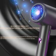 2200W Professional Hair Dryer - Powerful & Fast Drying, Adjustable Hot & Cool Air Temperature, Damage-Free For Home, Travel, Hotel, Salon Use