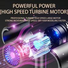 2200W Professional Hair Dryer - Powerful & Fast Drying, Adjustable Hot & Cool Air Temperature, Damage-Free For Home, Travel, Hotel, Salon Use