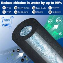 NSF/ANSI 42&372 Certified Black Filters, Replacement For Berkey BB9-2 Purification Elements Filters, Compatible With Berkey Gravity Filter System, Travel, Large, Royal, Crown Series, 2 Pack